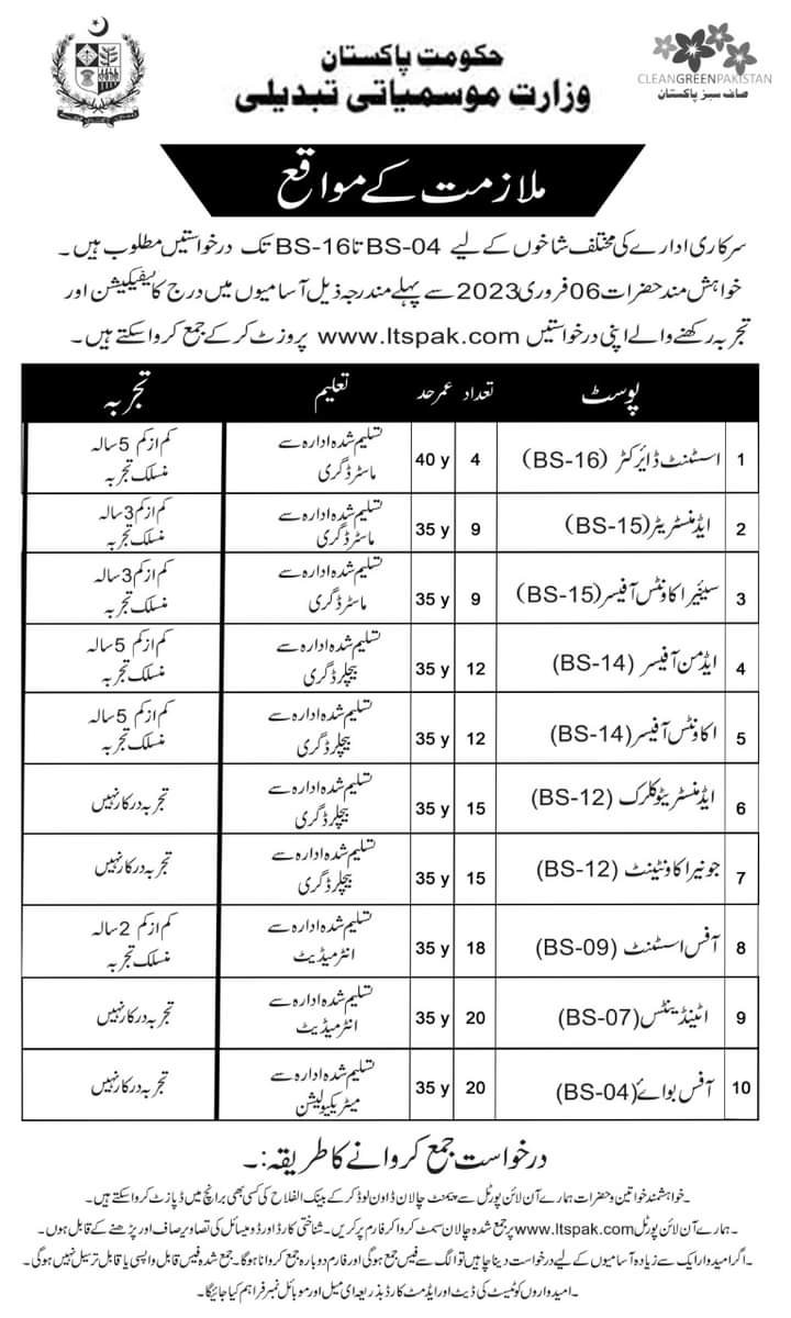 Ministry Of Climate Change Jobs 2023 Online Apply Last Date 2 Ministry of Climate jobs 2023 advertisement pdf