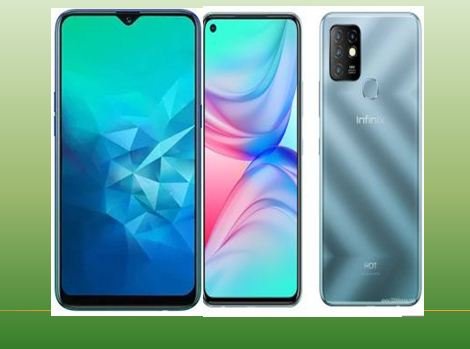 Infinix hot 30i price in Pakistan