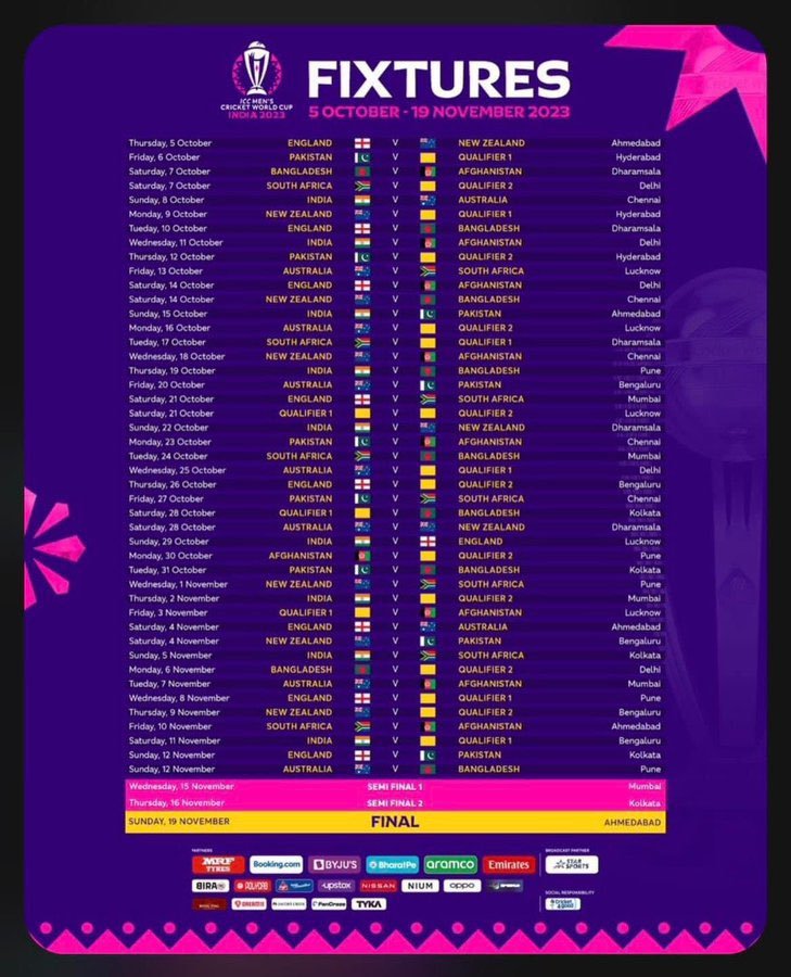 Cricket World Cup Schedule 2023 Pdf Download 2 ICC ODI world cup 2023 official schedule